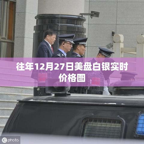 美盘白银历年12月27日实时价格走势图解析
