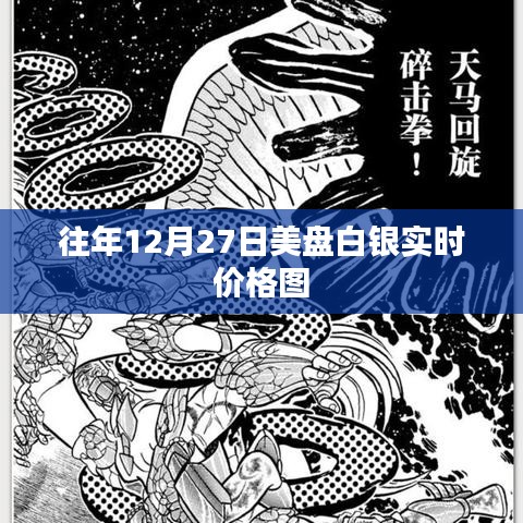 美盘白银历年12月27日实时价格走势图解析