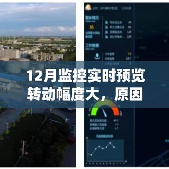 监控实时预览转动波动分析与解决策略
