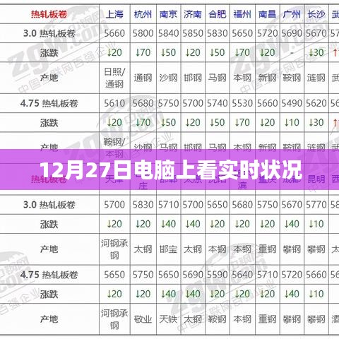 鸟语花香 第6页