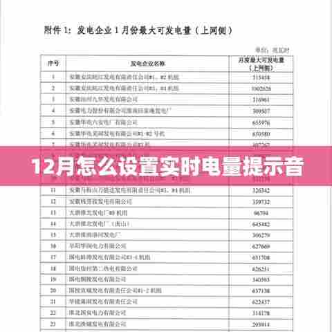 如何设置实时电量提示音?12月操作指南