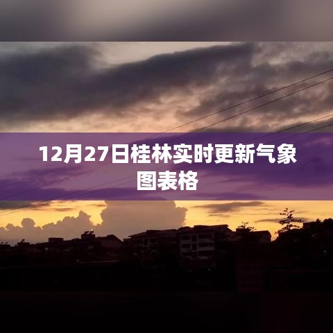 桂林最新气象图表格(实时更新)