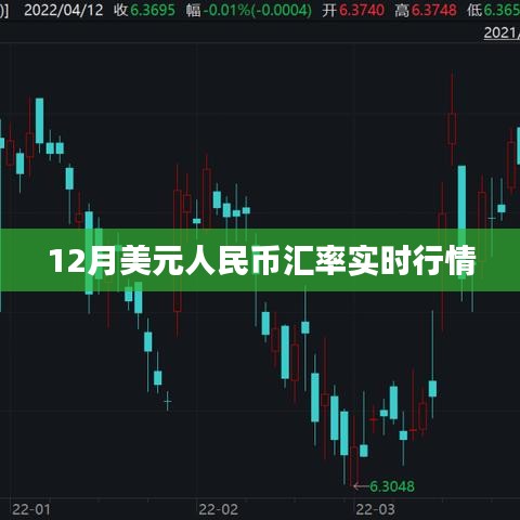 12月美元人民币汇率走势及实时行情分析