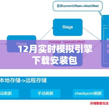 实时模拟引擎下载安装包 12月版