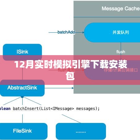 实时模拟引擎下载安装包 12月版
