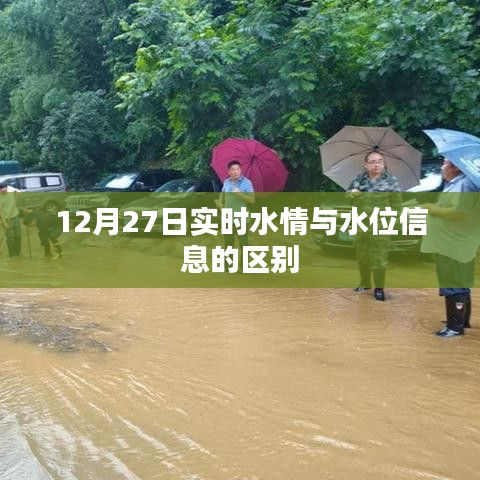 12月27日水情更新,实时水位信息解析