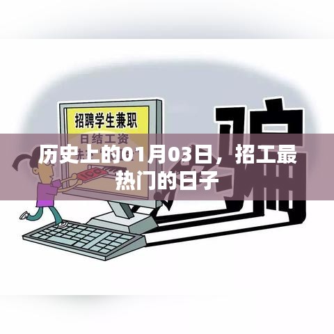 历史上的招工热潮日，一月三日回顾与展望