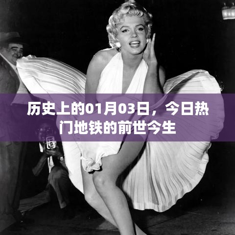 地铁前世今生揭秘,历史探寻热门地铁的起源与发展