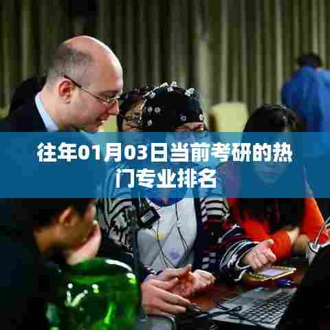 考研热门专业排名榜单揭晓,最新排名趋势分析!