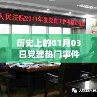 党建历史重要事件回顾,一月三日大事记