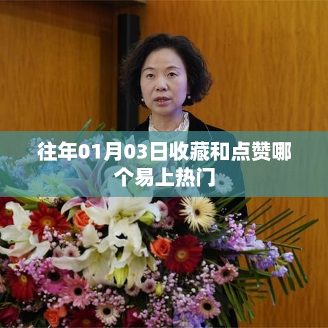 收藏和点赞哪个更易上热门?揭秘热门规律