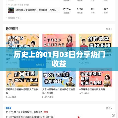历史上的热门收益分享日,一月三日的记忆回顾