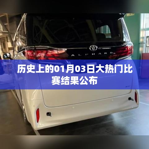 1月3日热门赛事结果揭晓，历史赛场回顾
