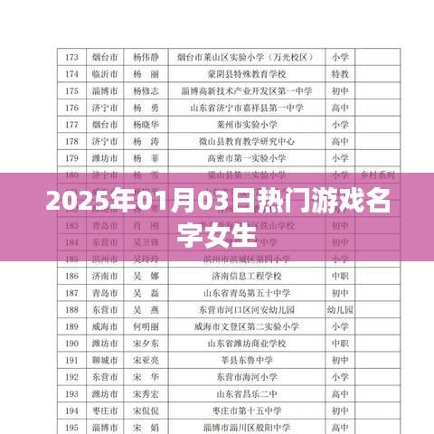 女生热门游戏名字精选,2025年1月3日必玩推荐