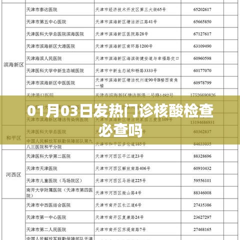 发热门诊核酸检查要求,必须查吗?