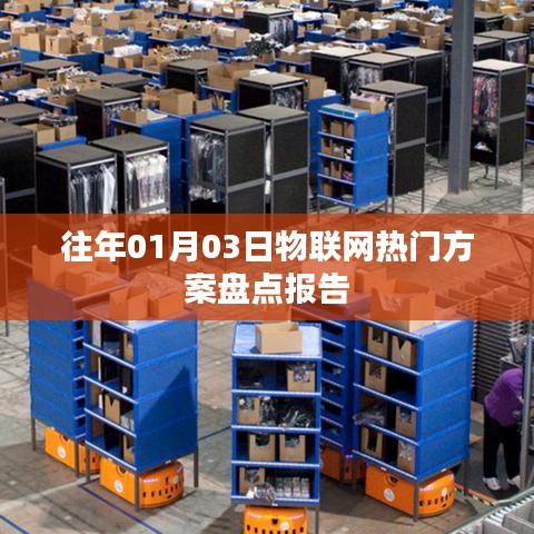 物联网热门方案盘点报告,历年精选解析