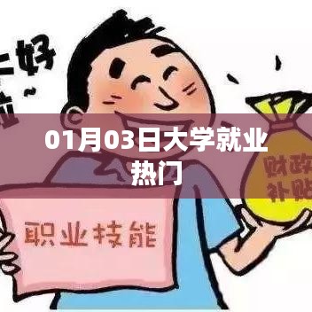 大学就业热门行业趋势分析(最新日期)