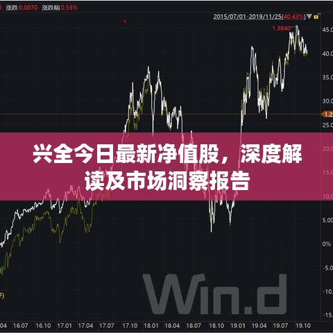 兴全今日最新净值股,深度解读及市场洞察报告