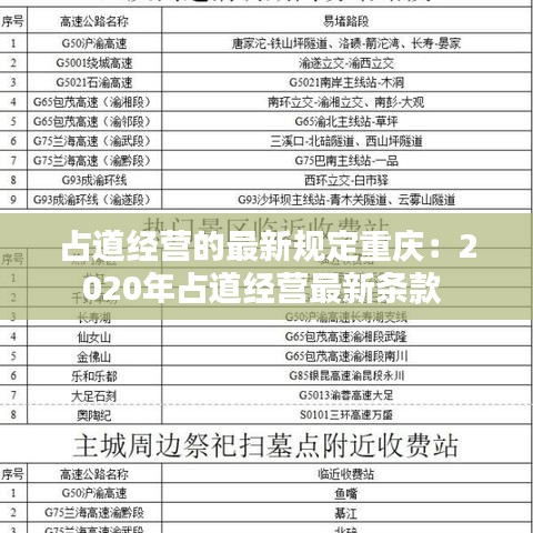 占道经营的最新规定重庆:2020年占道经营最新条款