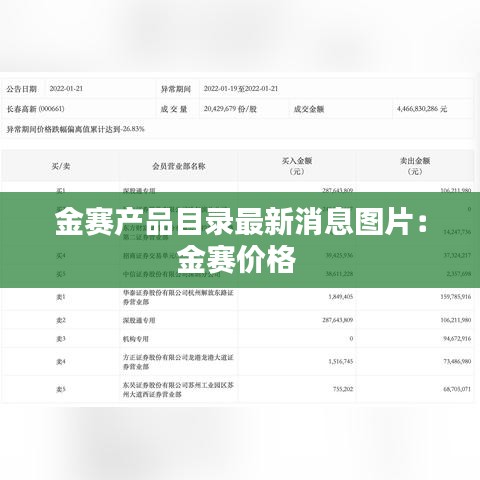金赛产品目录最新消息图片：金赛价格 