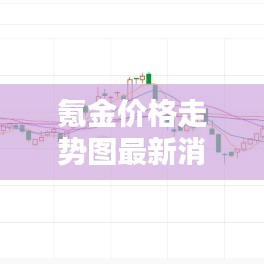 氪金价格走势图最新消息:氪金的概念
