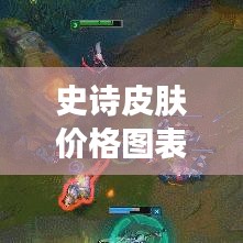 史诗皮肤价格图表大全最新:什么叫史诗皮肤