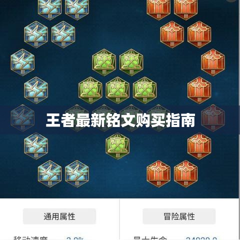 王者最新铭文购买指南