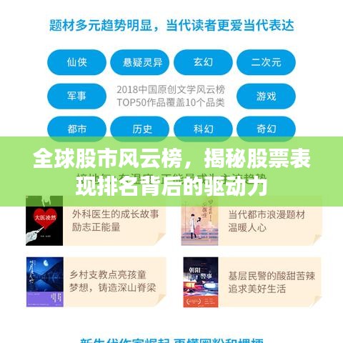 全球股市风云榜,揭秘股票表现排名背后的驱动力