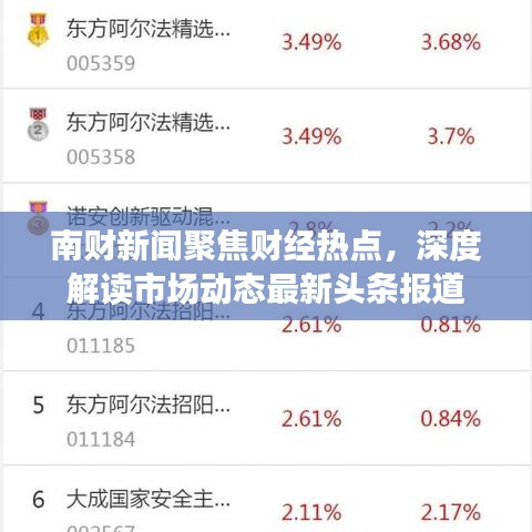 南财新闻聚焦财经热点，深度解读市场动态最新头条报道