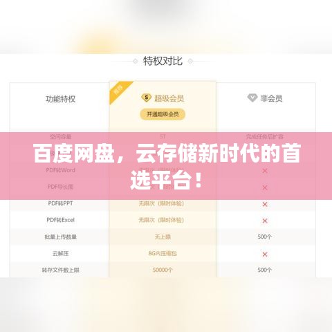 百度网盘，云存储新时代的首选平台！