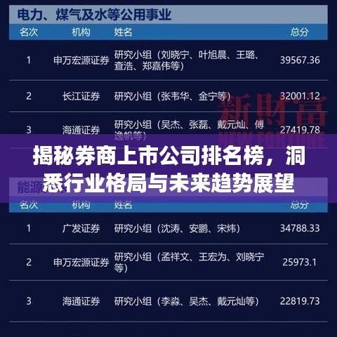揭秘券商上市公司排名榜,洞悉行业格局与未来趋势展望