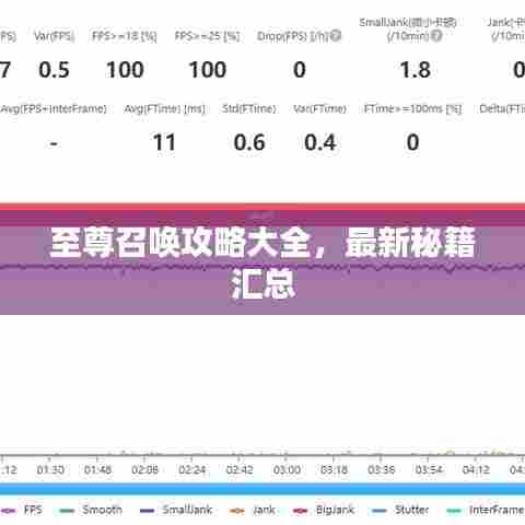 至尊召唤攻略大全,最新秘籍汇总
