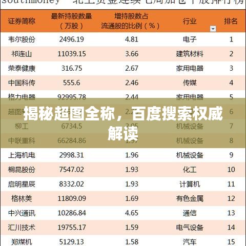 揭秘超图全称,百度搜索权威解读