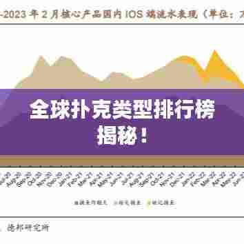 全球扑克类型排行榜揭秘！