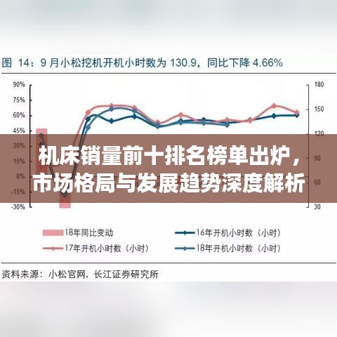 机床销量前十排名榜单出炉,市场格局与发展趋势深度解析