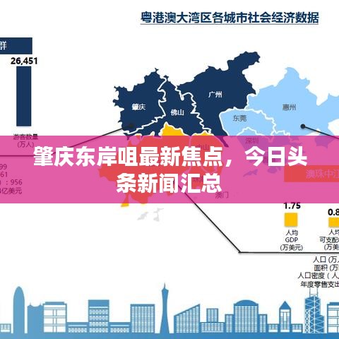 肇庆东岸咀最新焦点，今日头条新闻汇总