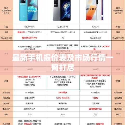 最新手机报价表及市场行情一网打尽