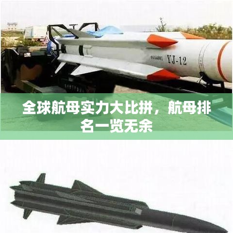全球航母实力大比拼，航母排名一览无余