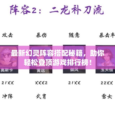 最新幻灵阵容搭配秘籍,助你轻松登顶游戏排行榜!