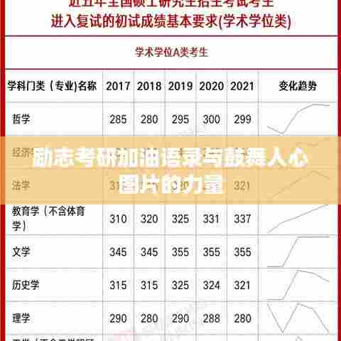 励志考研加油语录与鼓舞人心图片的力量