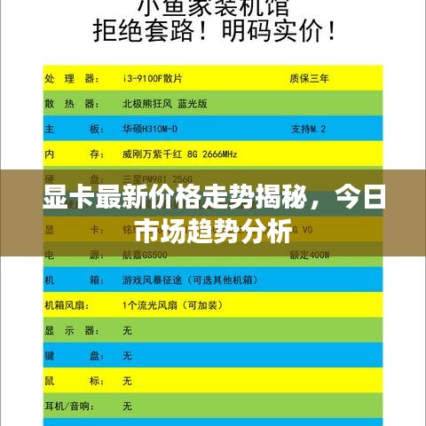 显卡最新价格走势揭秘,今日市场趋势分析