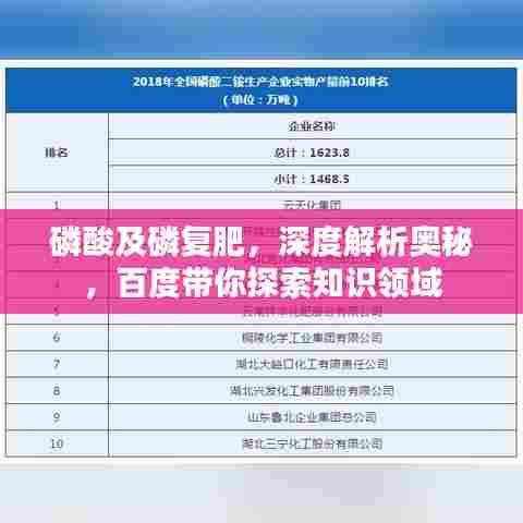磷酸及磷复肥，深度解析奥秘，百度带你探索知识领域