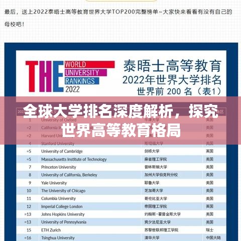全球大学排名深度解析,探究世界高等教育格局