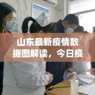 山东最新疫情数据图解读，今日疫情动态分析报告