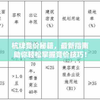杭牌竞价秘籍,最新指南助你轻松掌握竞价技巧!