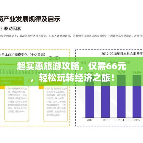 超实惠旅游攻略,仅需66元,轻松玩转经济之旅!