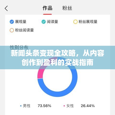 新闻头条变现全攻略，从内容创作到盈利的实战指南