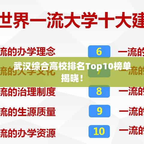 武汉综合高校排名Top10榜单揭晓!