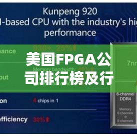 美国FPGA公司排行榜及行业影响力深度解析