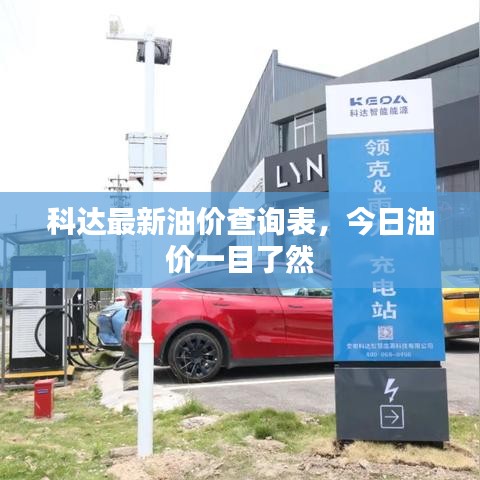 科达最新油价查询表,今日油价一目了然
